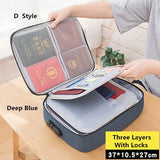Document Organizer Travel Bag