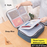 Document Organizer Travel Bag