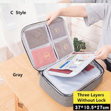 Document Organizer Travel Bag