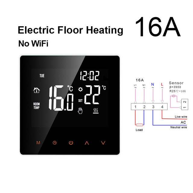 Smart Thermostat – ncav